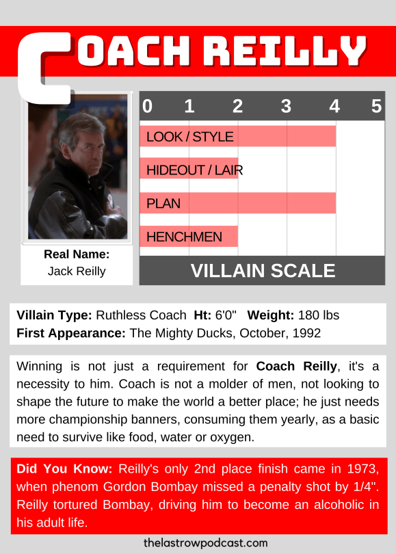 Back of a trading card with ratings and text